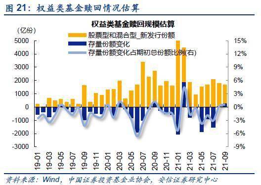 多维活水汇聚可期，A股市场后续增量资金脉络解析