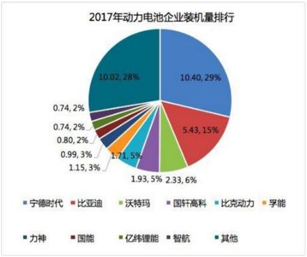 煤炭行业又现百亿级收购，是周期狂欢下的豪赌，还是能源变局中的筑基？
