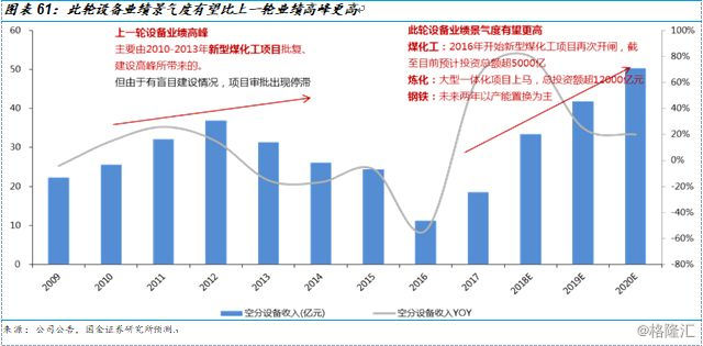 WSP控股单日飙升10.6%市场重估其绿色转型与全球基建领导力