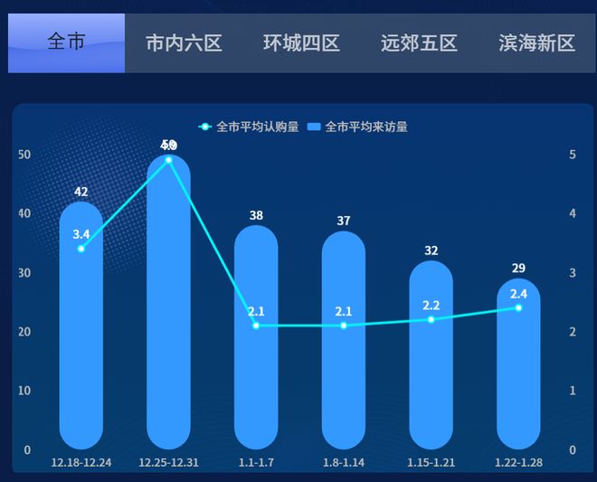 购房补贴扩围至中专生，一场人才竞争与楼市破局的双向奔赴