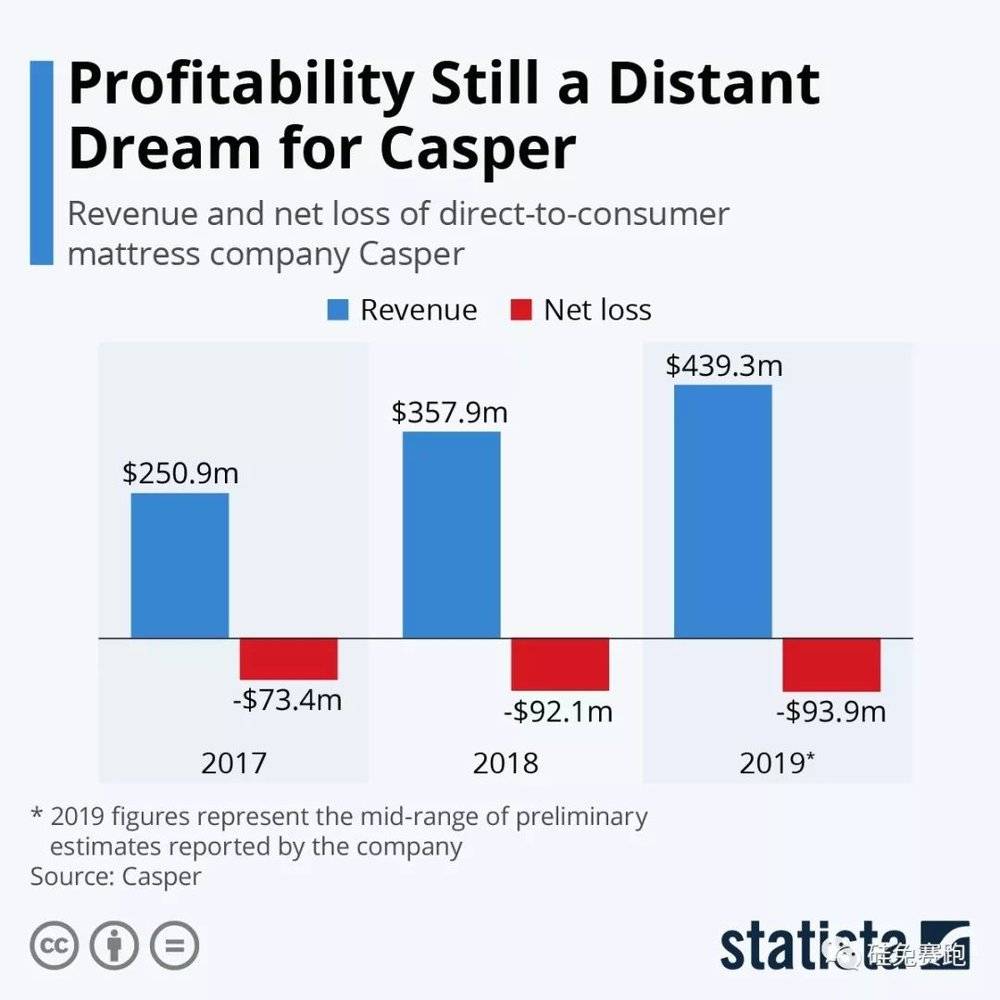 在监管迷雾中驶向黎明,为什么我们应对Ripple的长期前景保持乐观 在监管迷雾中驶向黎明,为什么我们应对Ripple的长期前景保持乐观