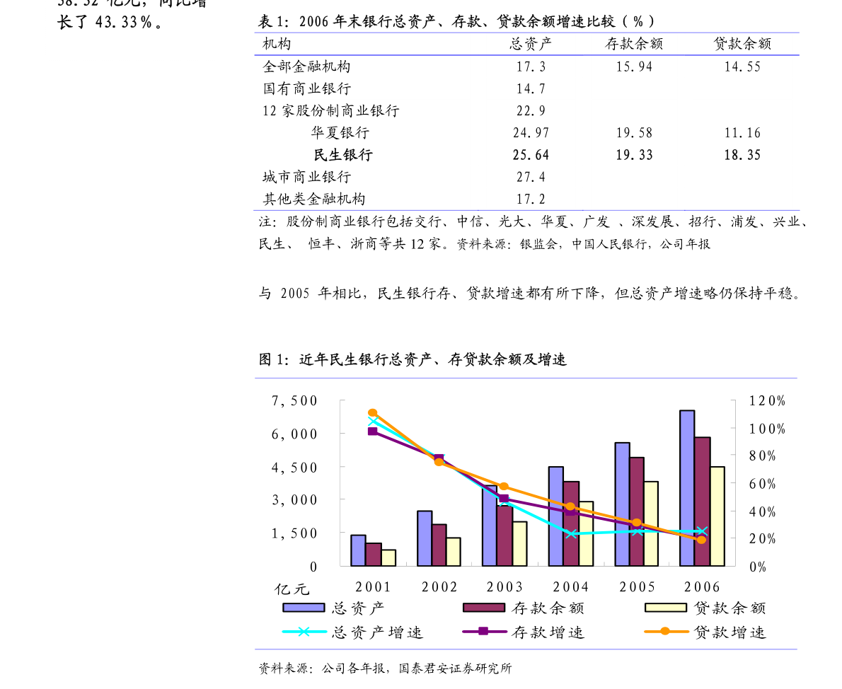 穿越周期的压舱石，华泰证券的科技进阶与价值共生之路