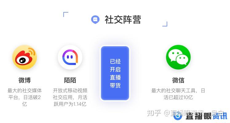 花式营销的锁客魔法，一时热闹还是长效增长的密钥？