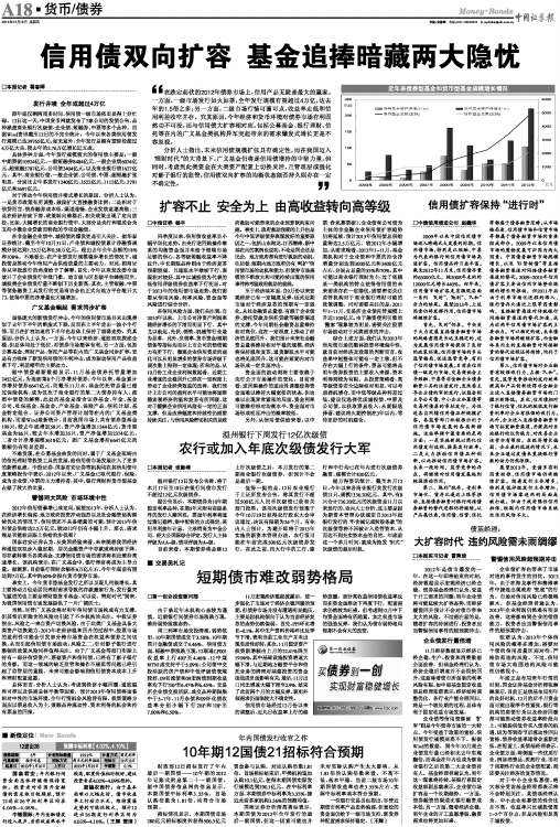 总额上限超140亿元，消费券弹药库扩容，一场精准滴灌的民生与信心之战