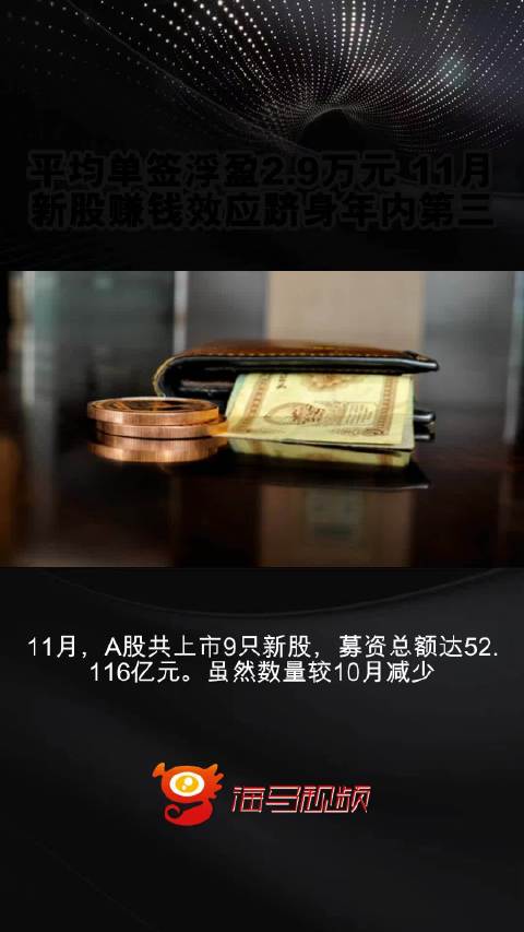 平均单签浮盈3.9万元，打新躺赢时代的余晖与新生