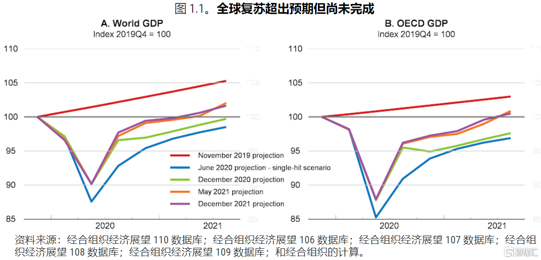 日本再次下调GDP增长预期，结构性困境下的经济迷思
