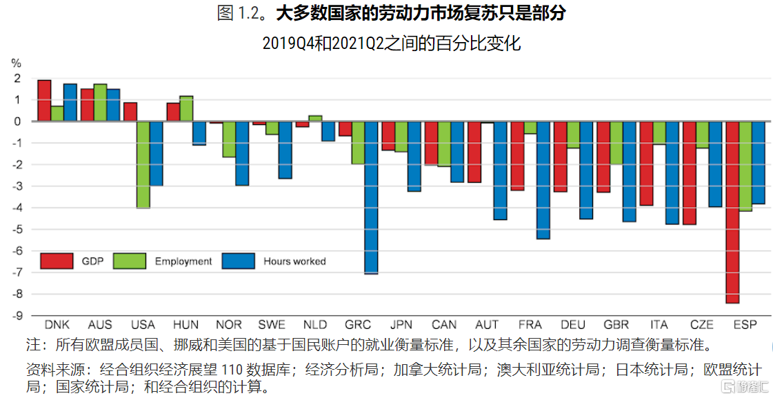 日本再次下调GDP增长预期，结构性困境下的经济迷思