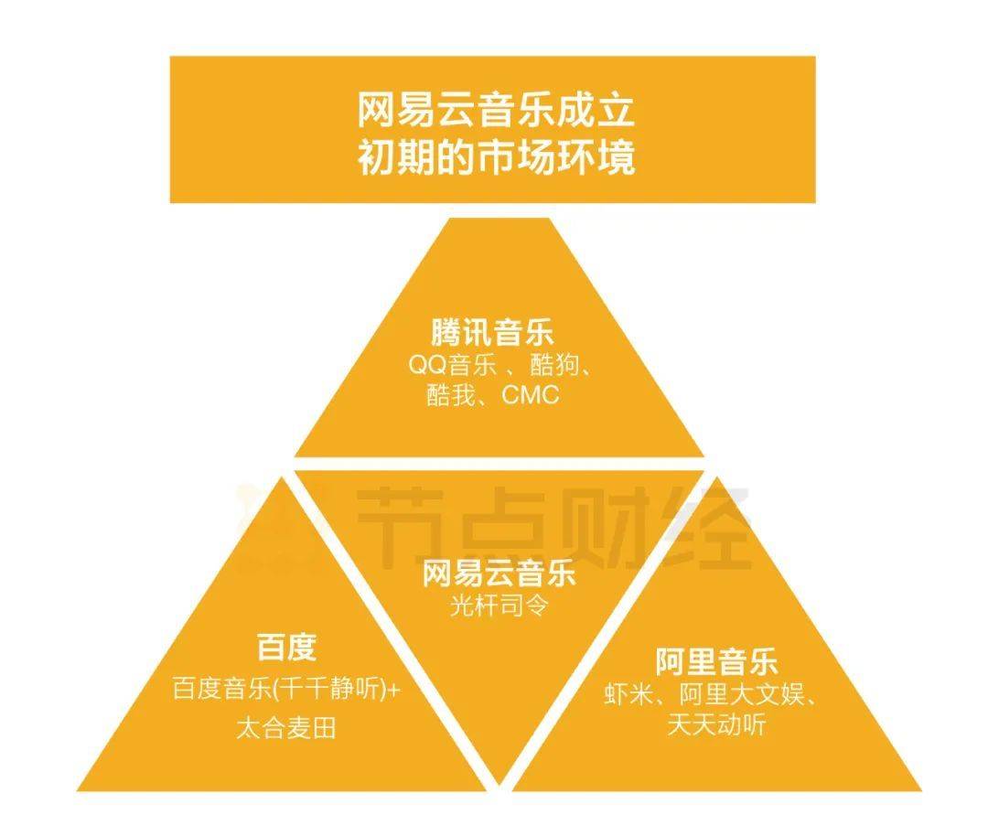 谁拿走了财险500亿利润？