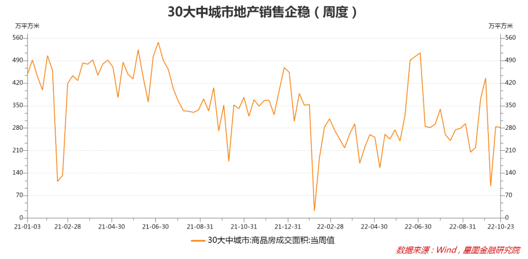 经济回暖中的冷思考，复苏数据是积极的信号吗