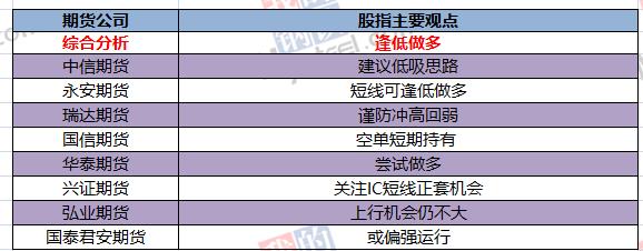 国债期货不是提款机，从操纵乱象看市场治理的边界与决心