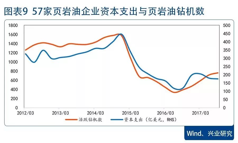 燃料油涨超2%地缘裂痕与供需错配下的能源脉搏