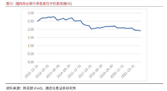 11月6日金融日报，风起于青萍之末，浪成于微澜之间