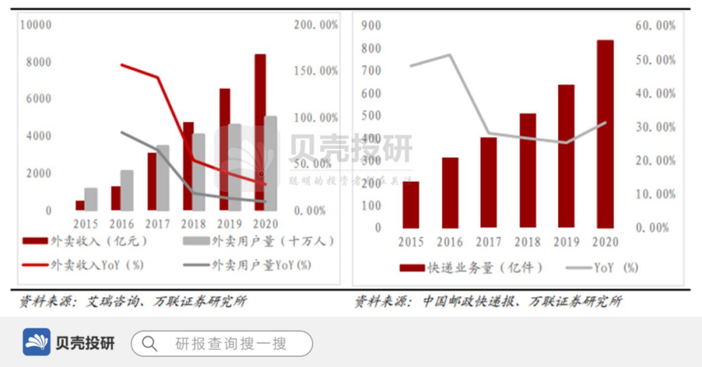 当特朗普胜率飙升到68%赌盘预言、民调失灵与一场算法驱动的政治豪赌 当特朗普胜率飙升到68%赌盘预言、民调失灵与一场算法驱动的政治豪赌