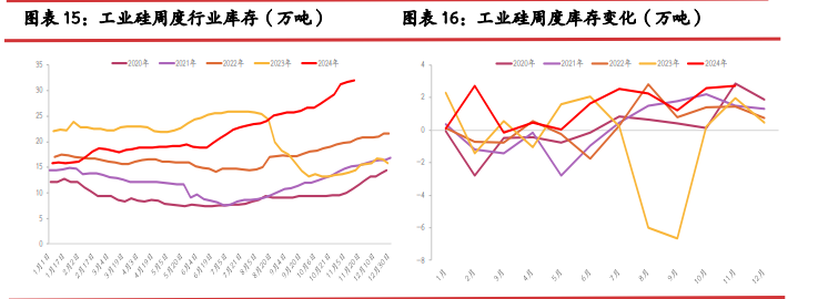 穿越市场的迷雾，光大期货的光与锚