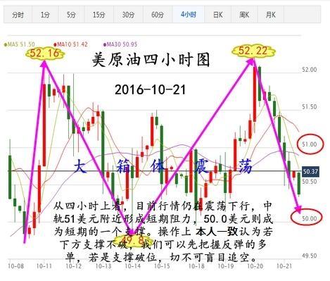 5.52%一个数字背后的市场情绪风暴与理性锚点