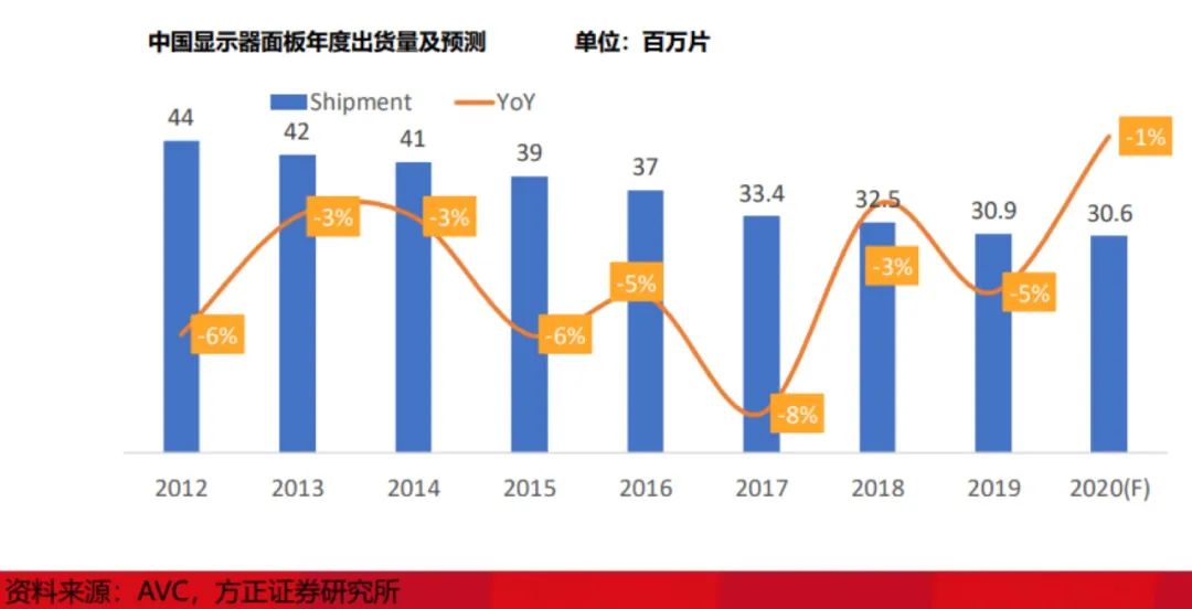 万亿赛道从大拆大建转向精耕细作，城市更新投资提速背后的逻辑之变