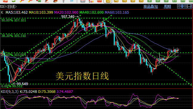 破晓跌宕，金流暗涌，揭秘早盘急跌中的大宗资金密码