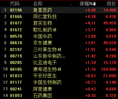 蔚来涨4%是超跌反弹的序曲，还是价值重估的起点？