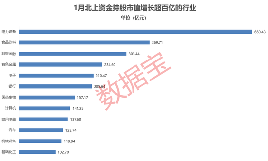 让资金流向创新的春天—论引导资金向新集聚的时代必然