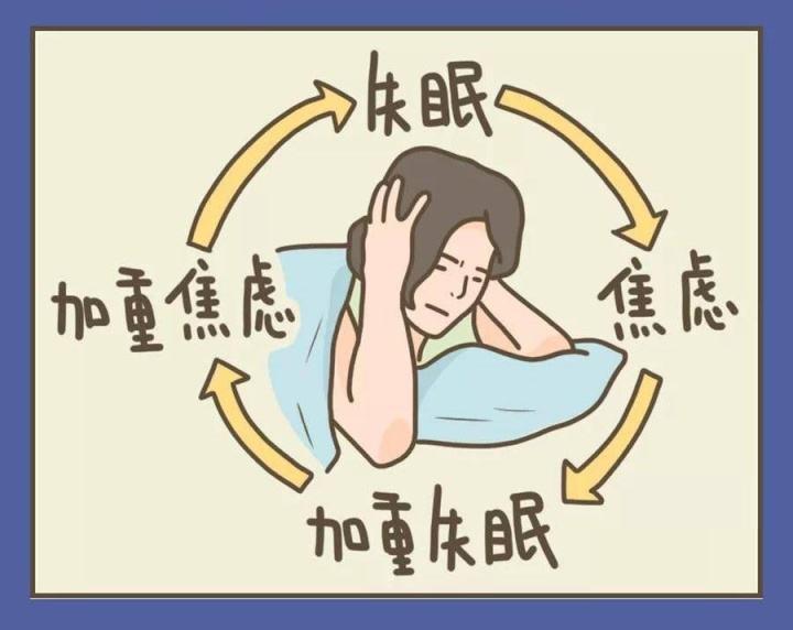 在隔夜要闻里，我们到底在焦虑什么？