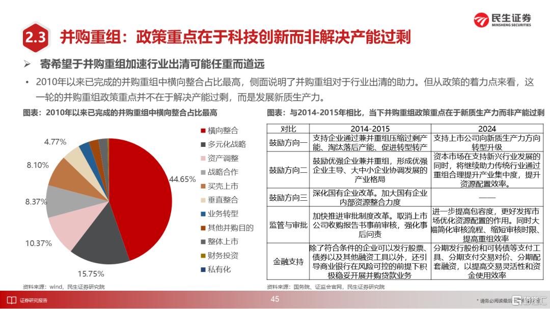 年终展望密集出炉，券商眼中的2025，锚定转型与蓄力