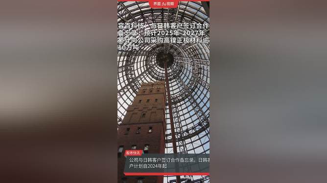 国风新材拟收购金张科技，一场双向奔赴的膜界新局