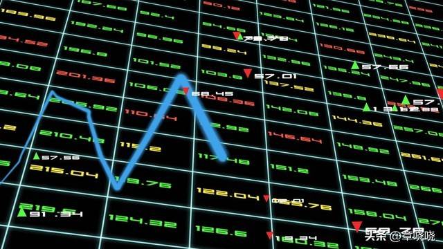 惊蛰时刻，一次下午盘大涨5.76%背后的逻辑、情绪与启示