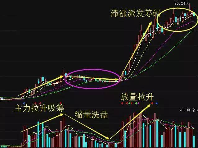 收盘前半小时，那根突然拉起的5.02%阳线背后，藏着什么信号？