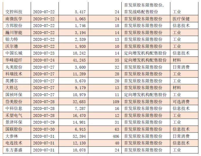 基于你的关键词，这里提供两套不同侧重点的文章标题与内容。第一套偏向专业的财经评论风格，适合证券、投资类公众号或专栏；第二套偏向宏观政策解读，适合新闻综合类媒体