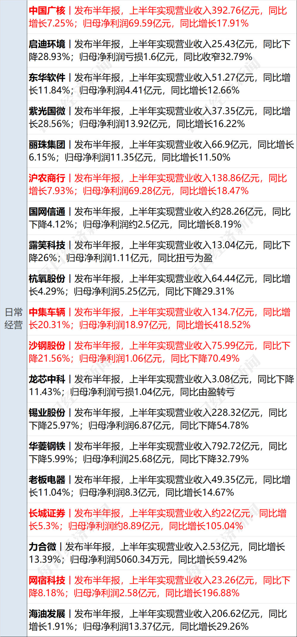 以法为纲，向绿而行—论加快推进可再生能源法修订的时代紧迫性与路径选择