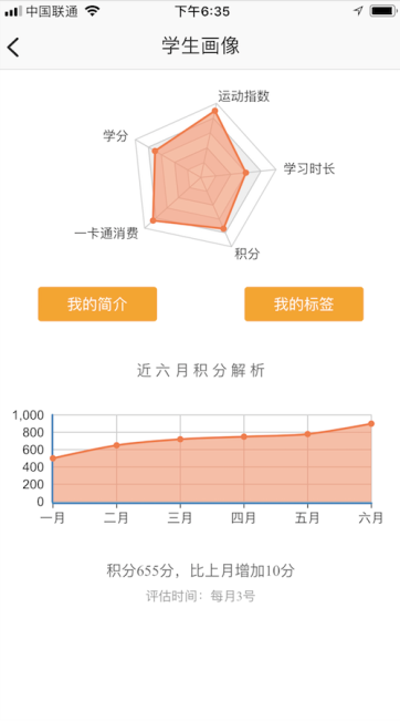 M1统计口径上新，为经济脉搏精准画像