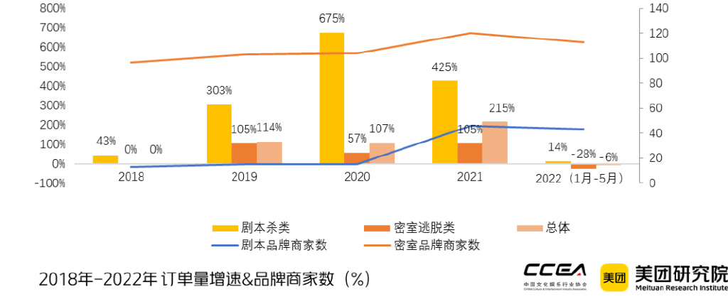 185亿元，一场重塑消费图景的数字风暴