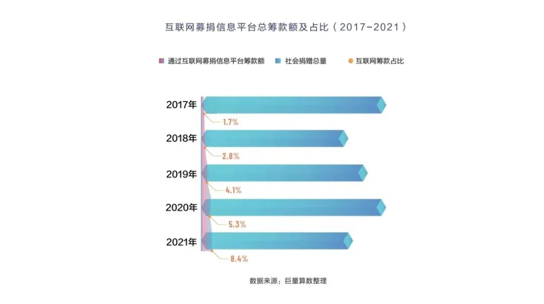 185亿元，一场重塑消费图景的数字风暴