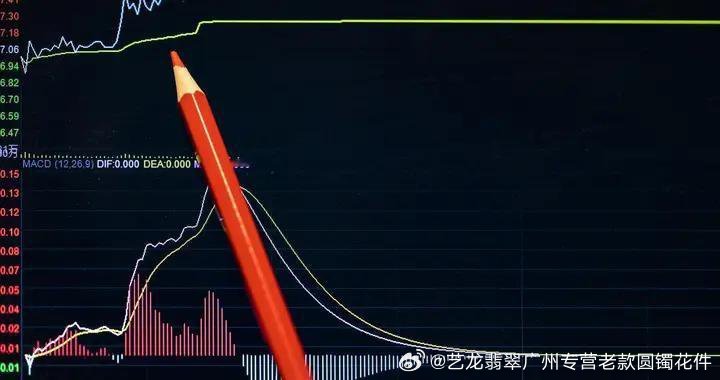 艾斯欧艾斯盘中异动，脉冲式拉升背后的市场情绪与风险警示
