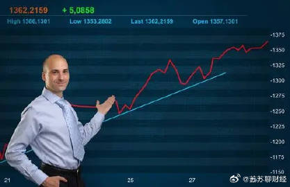 股价大涨5.03%报15.24美元，价值重估还是短期情绪引爆？