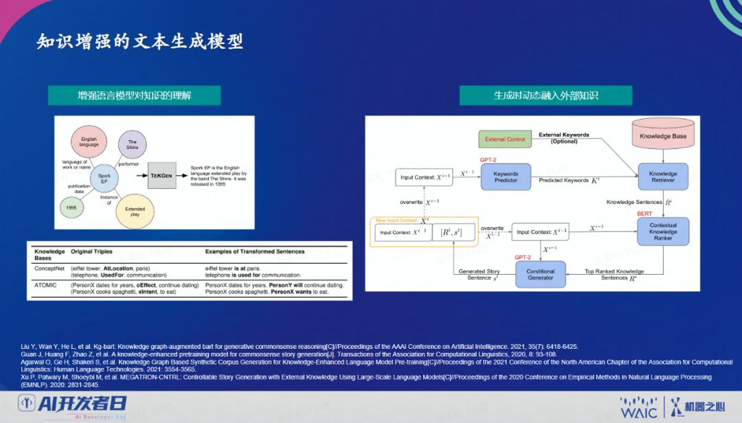 好，这是根据你的关键词生成的文章