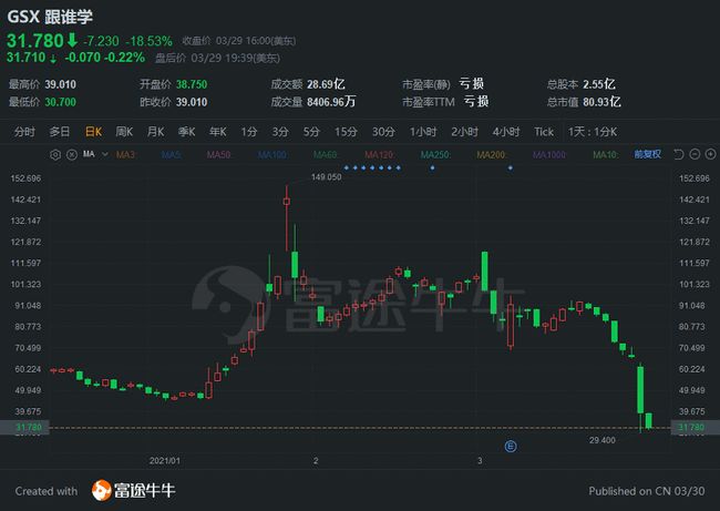 五分钟惊魂，一次5.03%快速下挫背后的市场情绪解剖
