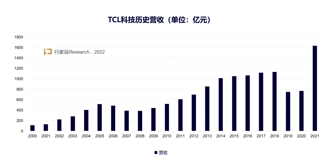 一次5.03%的跳跃，数字背后的市场叙事