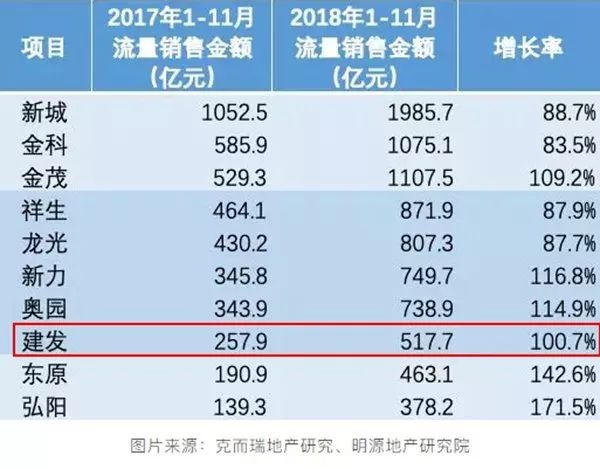 接管还是托管？厦门建发入局无锡尚德的深层逻辑与行业隐喻