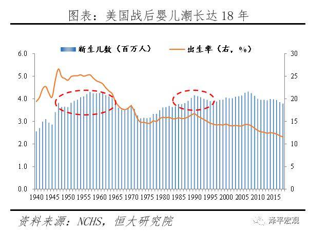 驶入未知水域，全面超低利率时代的经济与社会重构