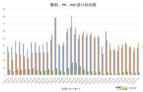 供紧需弱下的市场再平衡，一场静默的结构性洗礼
