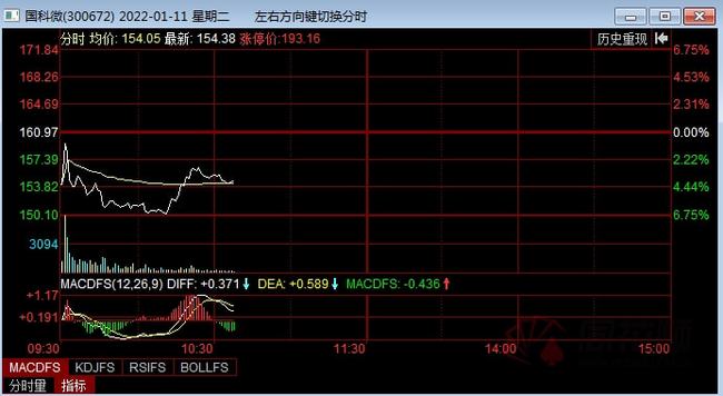 突发！遭减持近1.3亿股，股价大跌背后的资本迷局