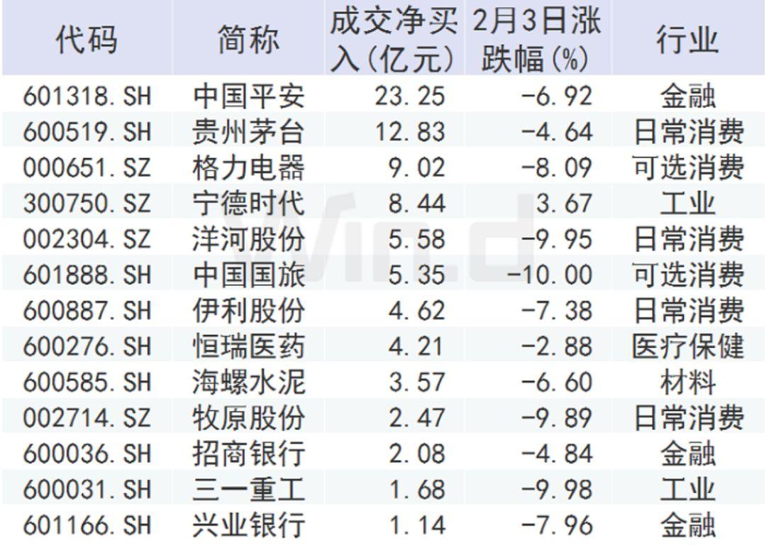 被动外资加速涌入，港股正迎来沉默的重定价