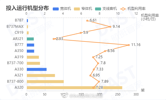 黑猫投诉2024年度航旅投诉数据出炉，退改签成重灾区，服务体验亟待重塑