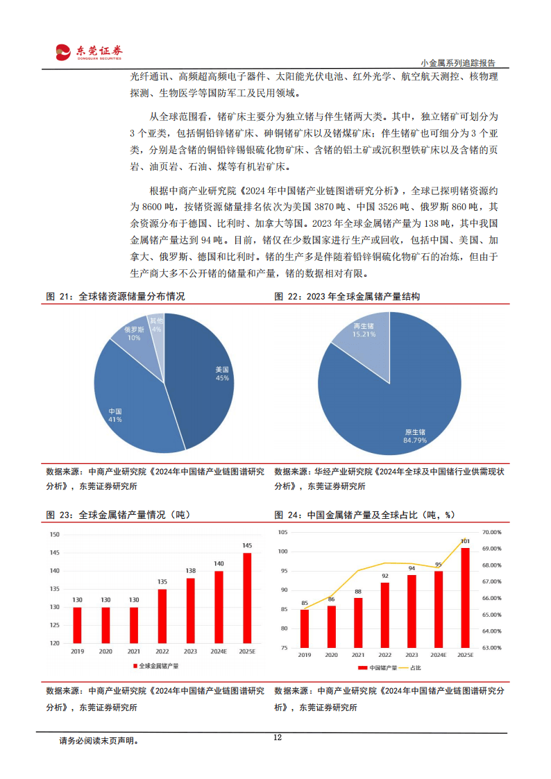 双轮驱动，新能源与AI同步上攻，重塑全球产业新格局