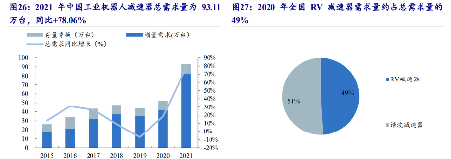双轮驱动，新能源与AI同步上攻，重塑全球产业新格局