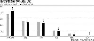 从绝境求生到曙光初现，料去年大幅减亏约90%的转型逻辑