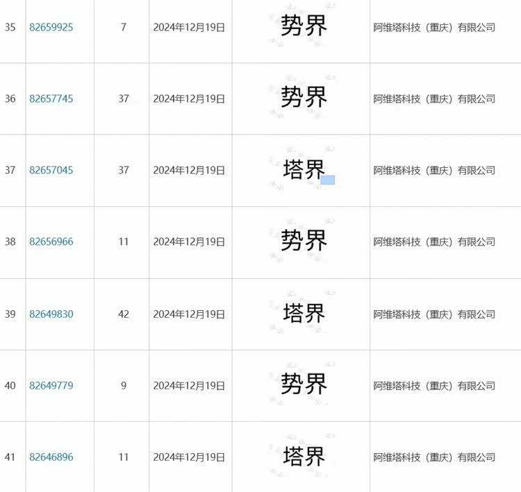 消息称华为近300人团队入驻阿维塔科技，智造融合开启深水区革命