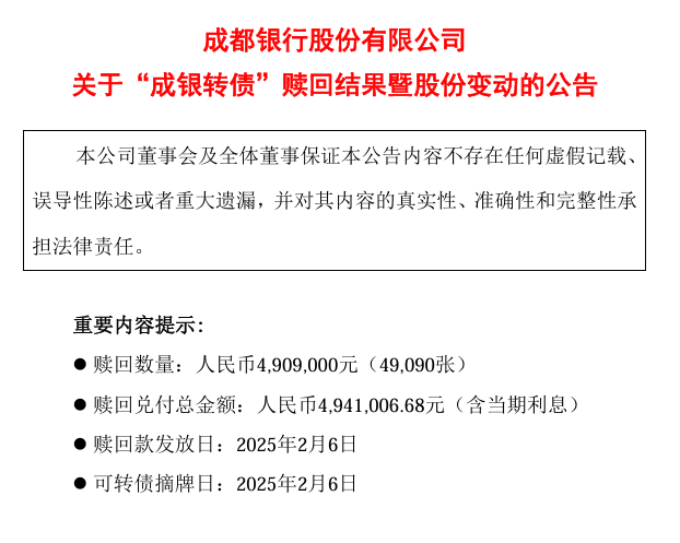 成银转债强赎聚光灯下，区域银行转型的镜像时刻