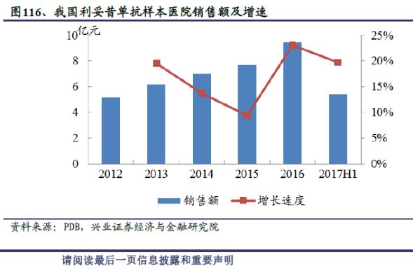 基石药业-B早盘涨超8%创新管线价值重估引发市场共振